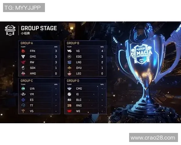 英雄联盟深度解析：V5战队心理素质背后的秘密与挑战