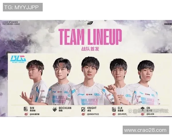 聚焦英雄联盟TES战队个人能力分析与发展潜力探讨