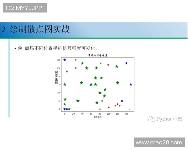 科学极限运动中的节奏训练方法探究与应用技巧分享